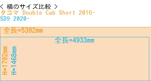 #タコマ Double Cab Short 2016- + SD9 2020-